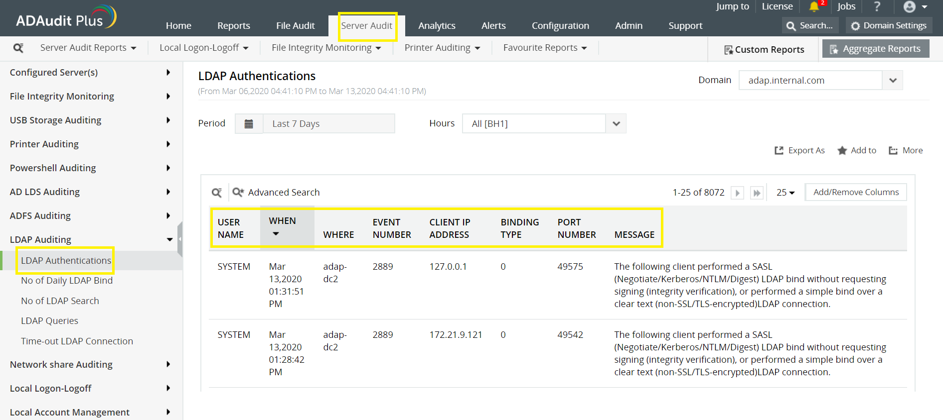 ADAudit LDAP avril2020