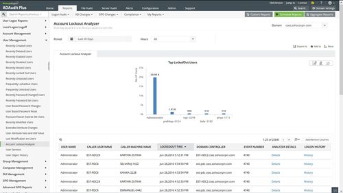 ad audit windows account lockout analyzer small