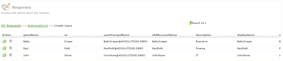 workflow controle automatisation AD avec Powershell