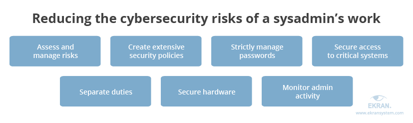 security best practices for system administrator accounts