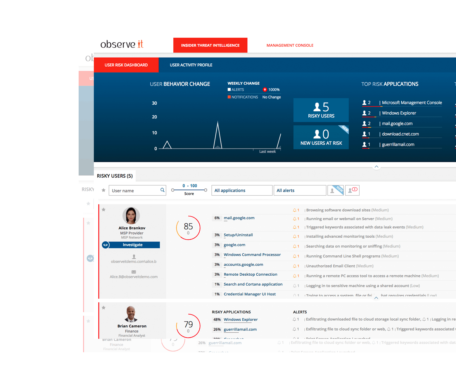 détection comportement anormal