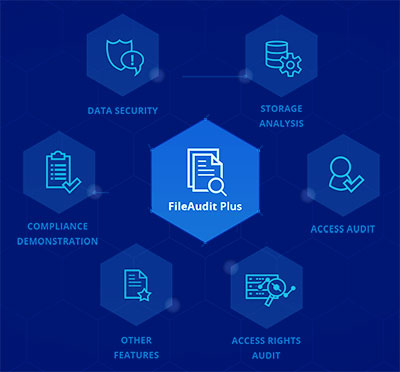 avantages fileaudit plus V31