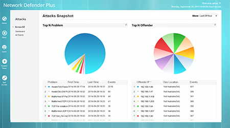 Network Defender Plus Identifier des attaques élaborées en temps réel