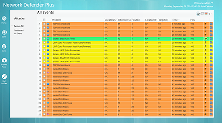 Network defender plus - Voir tous les événements en un coup d'œil