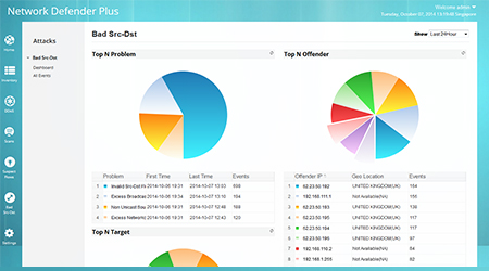 Network Defender Plus - alerte adresses IP invalides