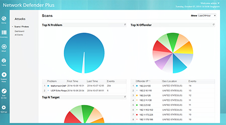 Network Defender Plus - alerte concernant les attaques type scan