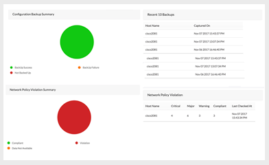 Gestion des configurations