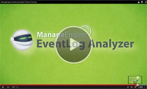Security Information and Event Management (SIEM) Security Information and Event Management (SIEM)