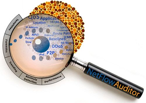 NetFlow Auditor - Fonctionnalités NetFlow Auditor – Fonctionnalités