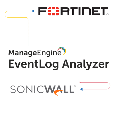 EventLog Analyzer : nouvelle version 11060 EventLog Analyzer : nouvelle version 11060