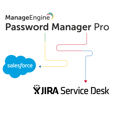 Password Manager Pro : nouvelle version 9100 Password Manager Pro : nouvelle version 9100