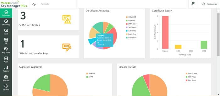 key manager symantec