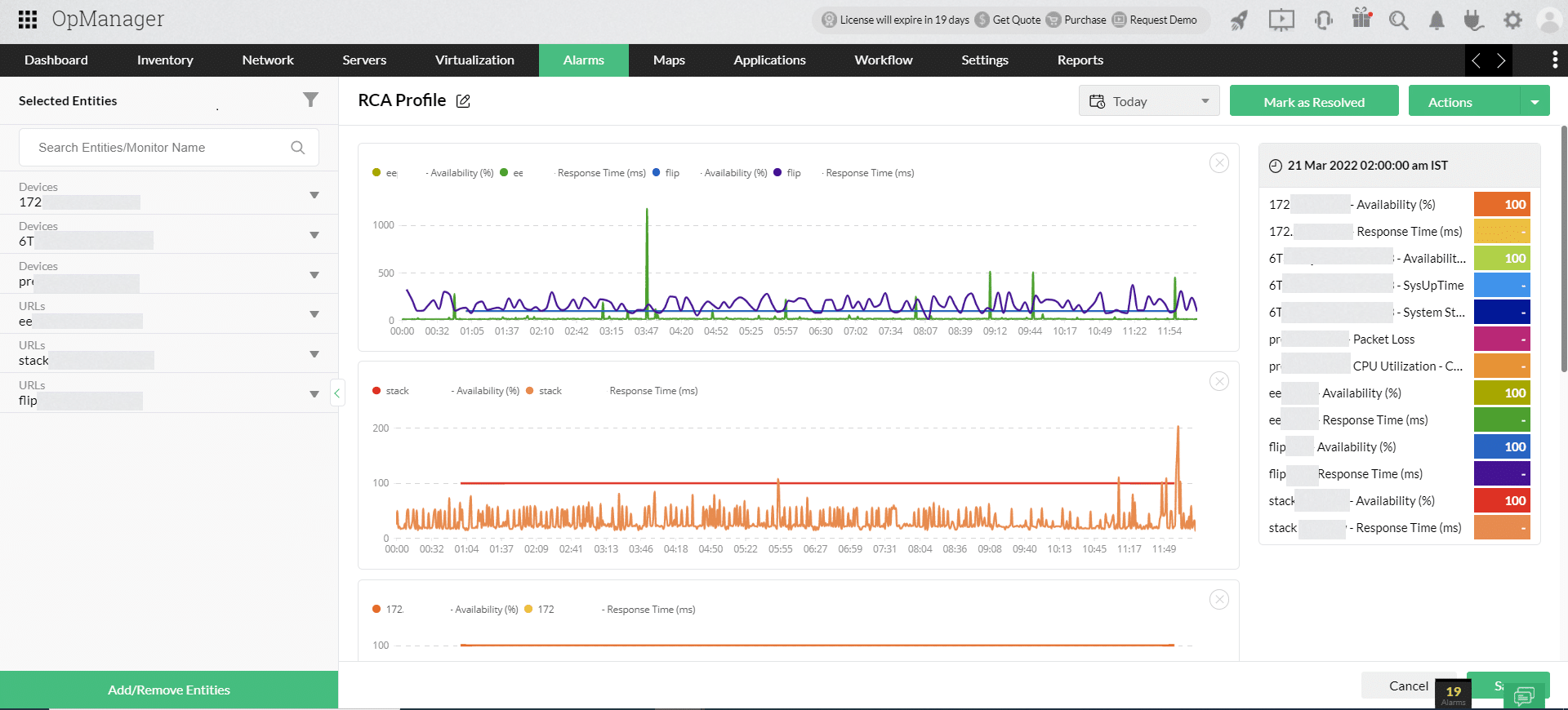 visuel graphique op manager