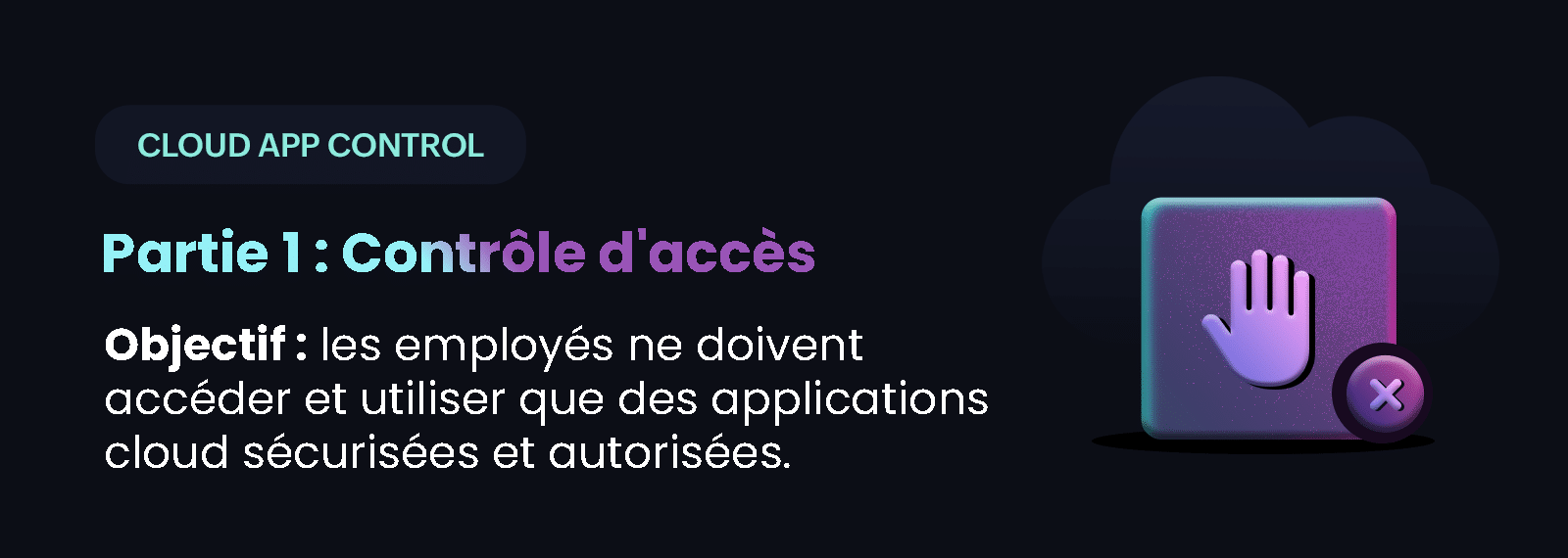 Contrôle d'accès