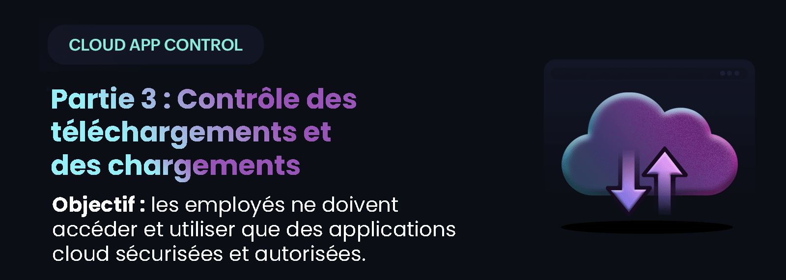 Contrôle des téléchargements et des chargements