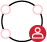 Gestion du cycle de vie des identités