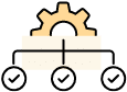Gestion agile